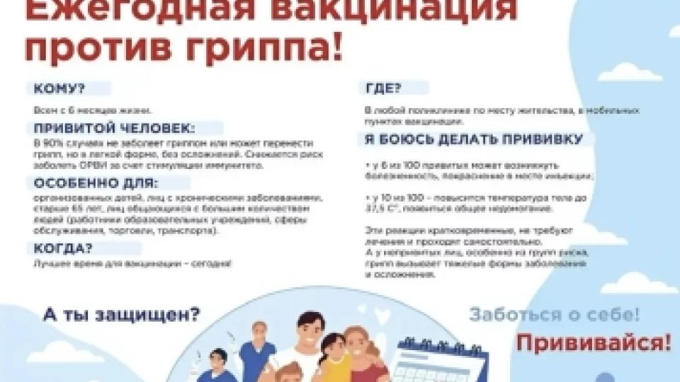 Вакцины от гриппа «Флю-М» Российского производства.
